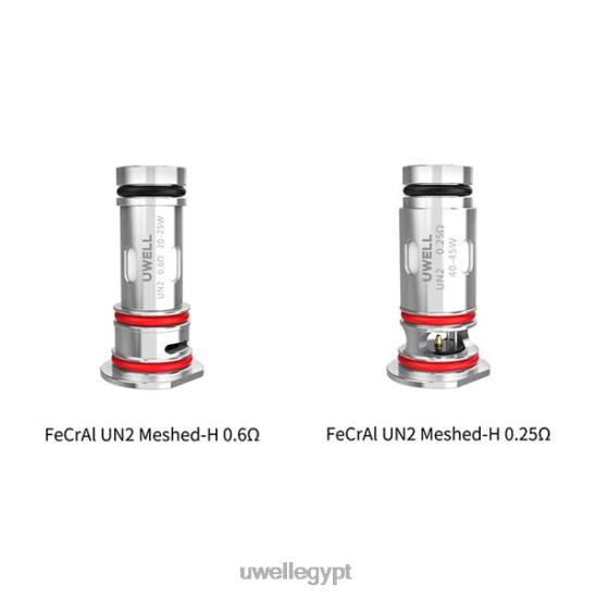 0.25 أوم